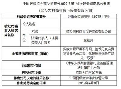 萍鄉農商行因保險代理違規遭罰，監管嚴控銷售風險